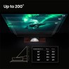 Hisense PX4 Pro - Laser Cinema Smart 4K Ultra Short Throw