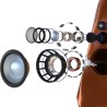 Vivid Audio GIYA G2 Cu - Diffusori da Pavimento High-End a 4 Vie