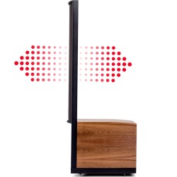 Martin Logan Renaissance ESL 15A - Diffusori Amplificati Elettrostatici / Ibridi Hi-Fi 3 Vie da Pavimento