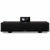 Primare Allt-i-Ett - Sistema All-in-One