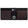 Primare Allt-i-Ett - Sistema All-in-One
